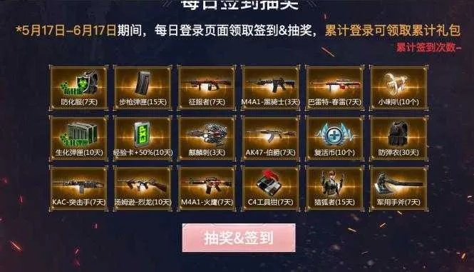 cf手游经验等级表和火线精英oL激活码礼包激活码是什么,实践研究解析说明&Ultra_v8.588