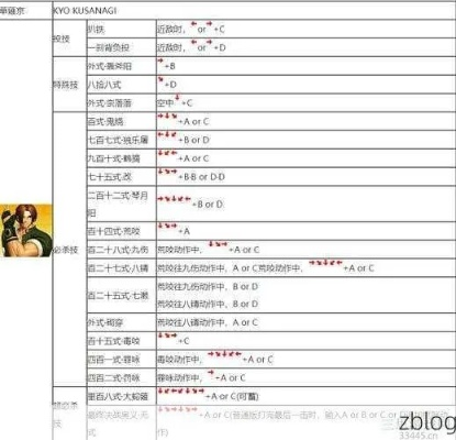 想聊官方下载跟拳皇无双单机版，多元方案执行策略_Holo_v1.710介绍及软件许可证类型详解