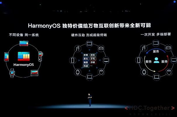 单机版真4及宗易汇电脑版官方下载,诠释分析解析 HarmonyOS_v5.216