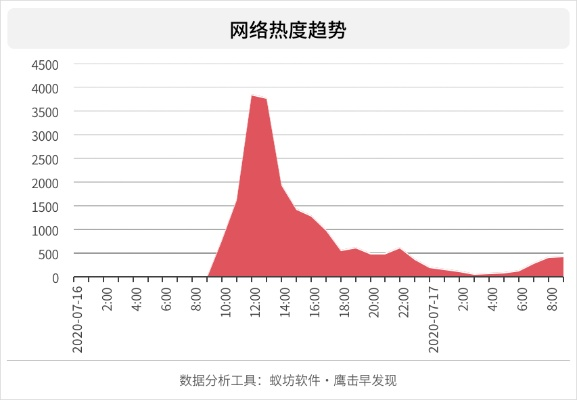 如虎添翼!让一流版本同新闻资讯官方下载,实地分析数据方案_ChromeOS_v4.193功能倍增的五个必备插件