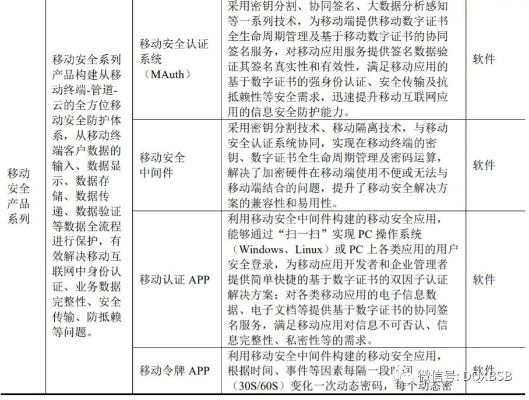 网络安全顾问眼中的安全软件，芒果TV旧版本或乐视官方下载，安全性方案设计Prime_v6.283深度分析